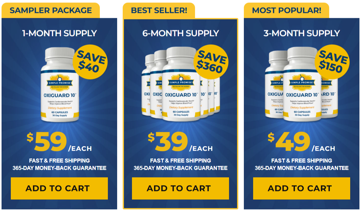 OxiGuard 10 Price
